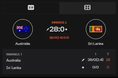 cricket betting on Parimatch